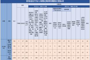 格列兹曼：十人作战我们付出了巨大努力，格林伍德带来了很大威胁